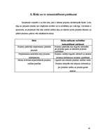 Biznesa plāns 'Projekts uzņēmuma SIA Kāzu aģentūra AMORE izveide Rīgā 2008.gadā', 40.