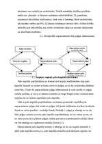 Referāts 'Banku pašu līdzekļu dinamika', 14.