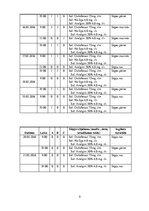 Prakses atskaite 'Aprūpes plāns ķirurģijā', 9.