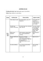 Prakses atskaite 'Aprūpes plāns ķirurģijā', 22.