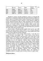 Diplomdarbs 'Valsts regulējošā loma eksporta - importa attiecībās', 20.