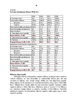 Diplomdarbs 'Valsts regulējošā loma eksporta - importa attiecībās', 26.