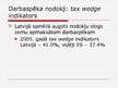 Prezentācija 'Latvijas nodokļu sistēma un konkurētspēja ES', 13.