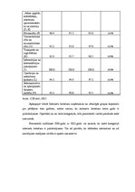 Prakses atskaite 'Sociālie mediji - instruments uzņēmējdarbības veicināšanai', 9.