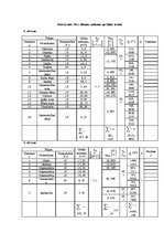 Paraugs 'Siltuma zudumu aprēķins dzīvojamajai ēkai', 3.