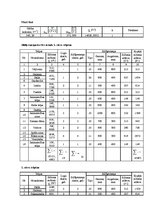 Paraugs 'Siltuma zudumu aprēķins dzīvojamajai ēkai', 4.