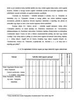 Prakses atskaite 'Industriālā piesārņojuma ietekme uz meža sistēmas komponentiem', 30.