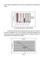 Prakses atskaite 'Industriālā piesārņojuma ietekme uz meža sistēmas komponentiem', 38.