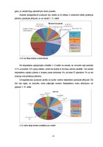 Referāts 'Pētījums par Rīgas Tūrisma koordinācijas un informācijas centra mārketinga komun', 14.