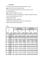 Paraugs 'Studiju darbs ventilācijā un kondicionēšanā', 7.