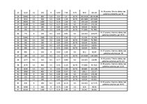 Paraugs 'Studiju darbs ventilācijā un kondicionēšanā', 11.