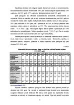 Referāts 'Uzņēmējdarbības attīstība Latgalē', 11.