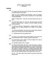 Konspekts 'Jauno laiku izpausmes Anglijas vēsturē', 1.