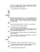 Konspekts 'Jauno laiku izpausmes Anglijas vēsturē', 4.