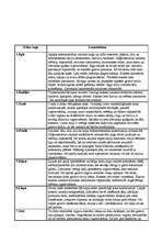 Referāts 'Koku sugu raksturojums', 4.