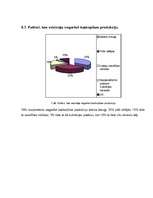 Referāts 'Kazkopība', 18.