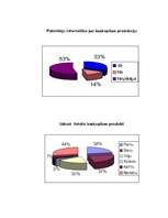 Referāts 'Kazkopība', 30.