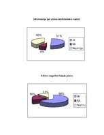 Referāts 'Kazkopība', 31.