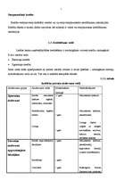 Referāts 'Kredītu sistēma', 7.