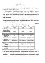 Referāts 'Kredītu sistēma', 21.