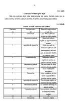 Referāts 'Kredītu sistēma', 24.