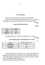 Referāts 'Kredītu sistēma', 28.