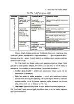 Konspekts 'SIA "Plus Punkts" vadīšanas sistēma', 10.