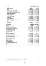 Referāts 'Centrāla banka', 24.