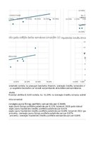 Paraugs 'Ekonometrijas pētījums', 13.