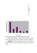 Diplomdarbs 'Mīklu uzdevumu izmantošanas iespējas skolēnu radošās domāšanas attīstīšanā sākum', 37.