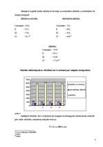 Referāts 'Zādzību stāvoklis un dinamika', 8.