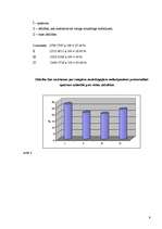 Referāts 'Zādzību stāvoklis un dinamika', 9.