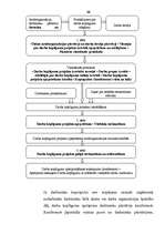 Referāts 'Darba koplīgums', 15.