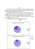 Referāts 'Simbolika', 21.