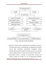 Referāts 'Apgrozāmie līdzekļi', 7.