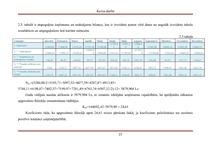 Referāts 'Apgrozāmie līdzekļi', 23.