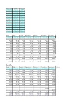Referāts 'Apgrozāmie līdzekļi', 34.