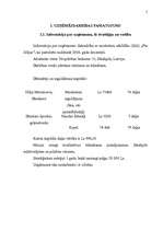 Biznesa plāns 'SIA „Pie Jūlijas”', 5.