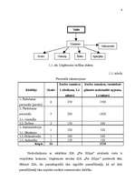 Biznesa plāns 'SIA „Pie Jūlijas”', 6.