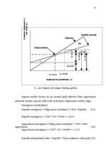 Biznesa plāns 'SIA „Pie Jūlijas”', 22.