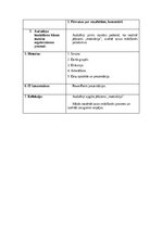 Konspekts 'Klases stundas „Motivācija”.', 4.