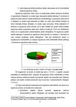 Referāts 'Pensiju sistēma Latvijā, otrā pensiju līmeņa pārvaldīšana "LKB Krājfondi"', 12.