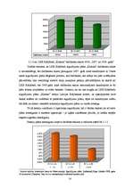 Referāts 'Pensiju sistēma Latvijā, otrā pensiju līmeņa pārvaldīšana "LKB Krājfondi"', 14.