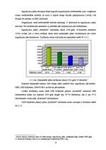 Referāts 'Pensiju sistēma Latvijā, otrā pensiju līmeņa pārvaldīšana "LKB Krājfondi"', 18.