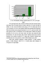 Referāts 'Pensiju sistēma Latvijā, otrā pensiju līmeņa pārvaldīšana "LKB Krājfondi"', 19.