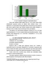 Referāts 'Pensiju sistēma Latvijā, otrā pensiju līmeņa pārvaldīšana "LKB Krājfondi"', 20.