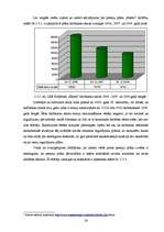 Referāts 'Pensiju sistēma Latvijā, otrā pensiju līmeņa pārvaldīšana "LKB Krājfondi"', 24.