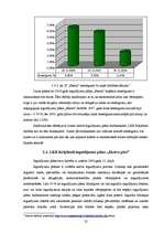 Referāts 'Pensiju sistēma Latvijā, otrā pensiju līmeņa pārvaldīšana "LKB Krājfondi"', 25.