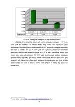 Referāts 'Pensiju sistēma Latvijā, otrā pensiju līmeņa pārvaldīšana "LKB Krājfondi"', 28.