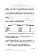 Referāts 'Pensiju sistēma Latvijā, otrā pensiju līmeņa pārvaldīšana "LKB Krājfondi"', 29.